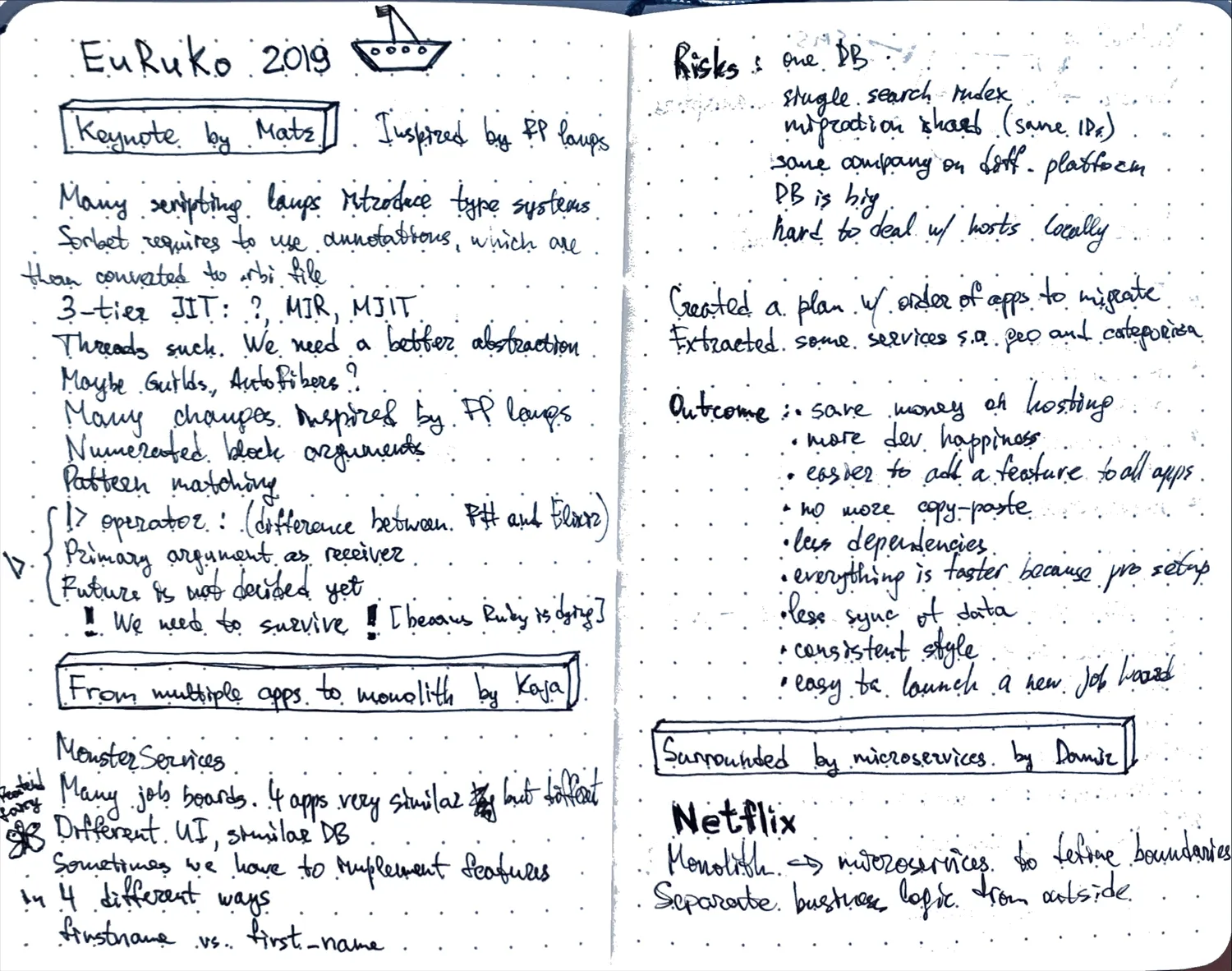 Photo of a page from Dima's notebook with notes about EuRuKo talks