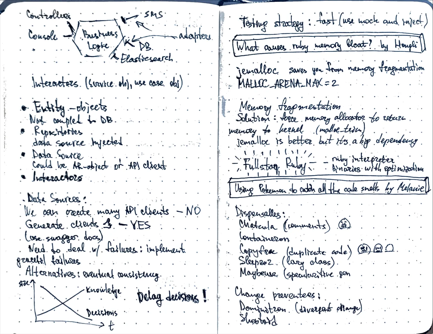 Photo of a page from Dima's notebook with notes about EuRuKo talks