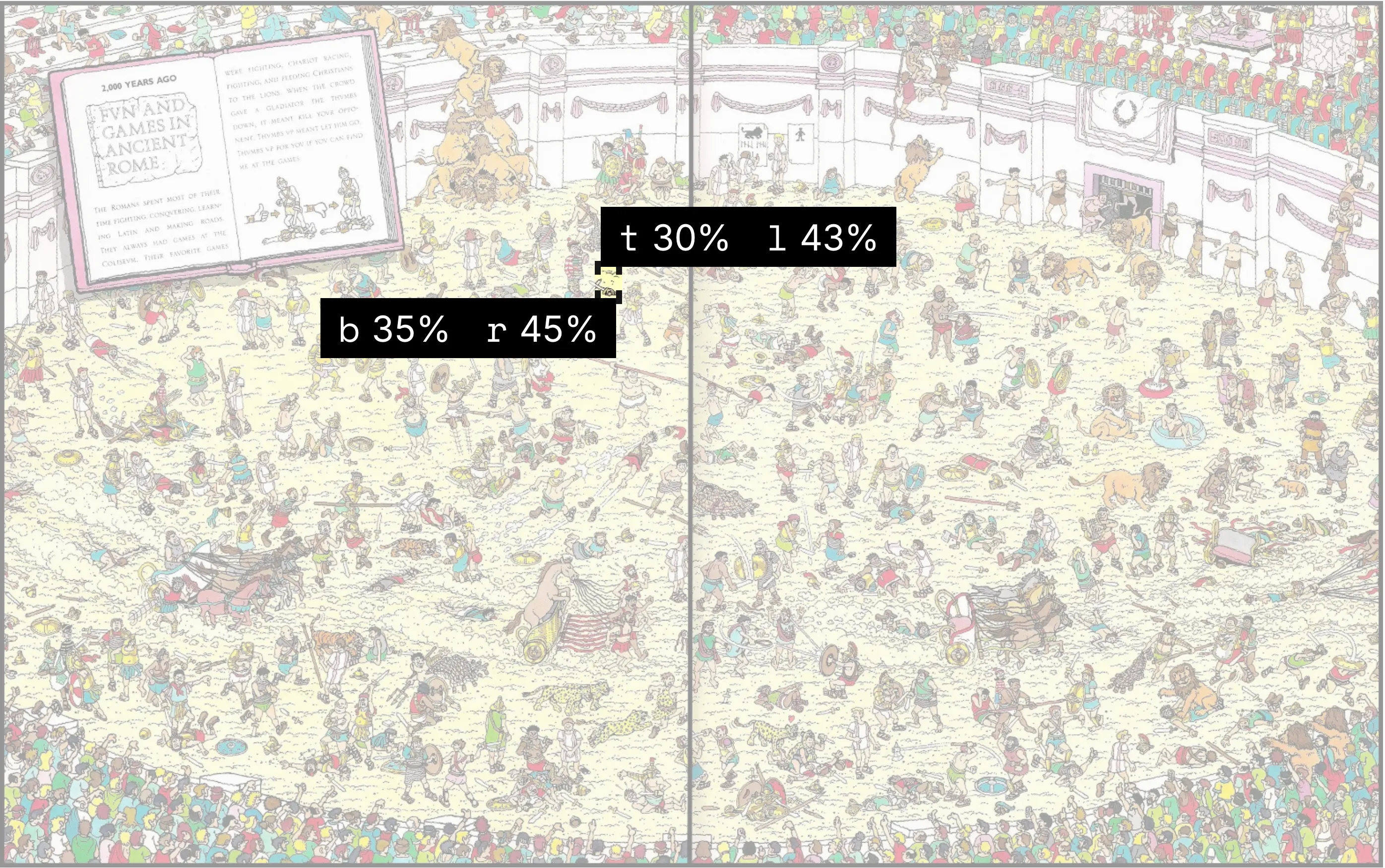 Jev's attempted Wally location in an ancient Rome scene, with percentage-based bounding-box coordinates.